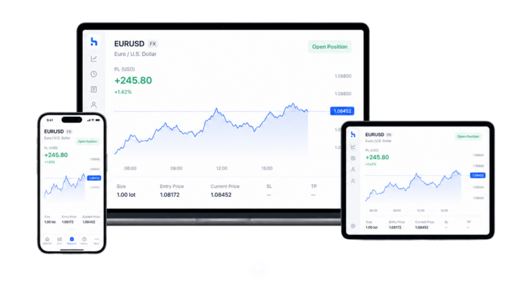 Seamless HeroFX trading across desktop and mobile devices