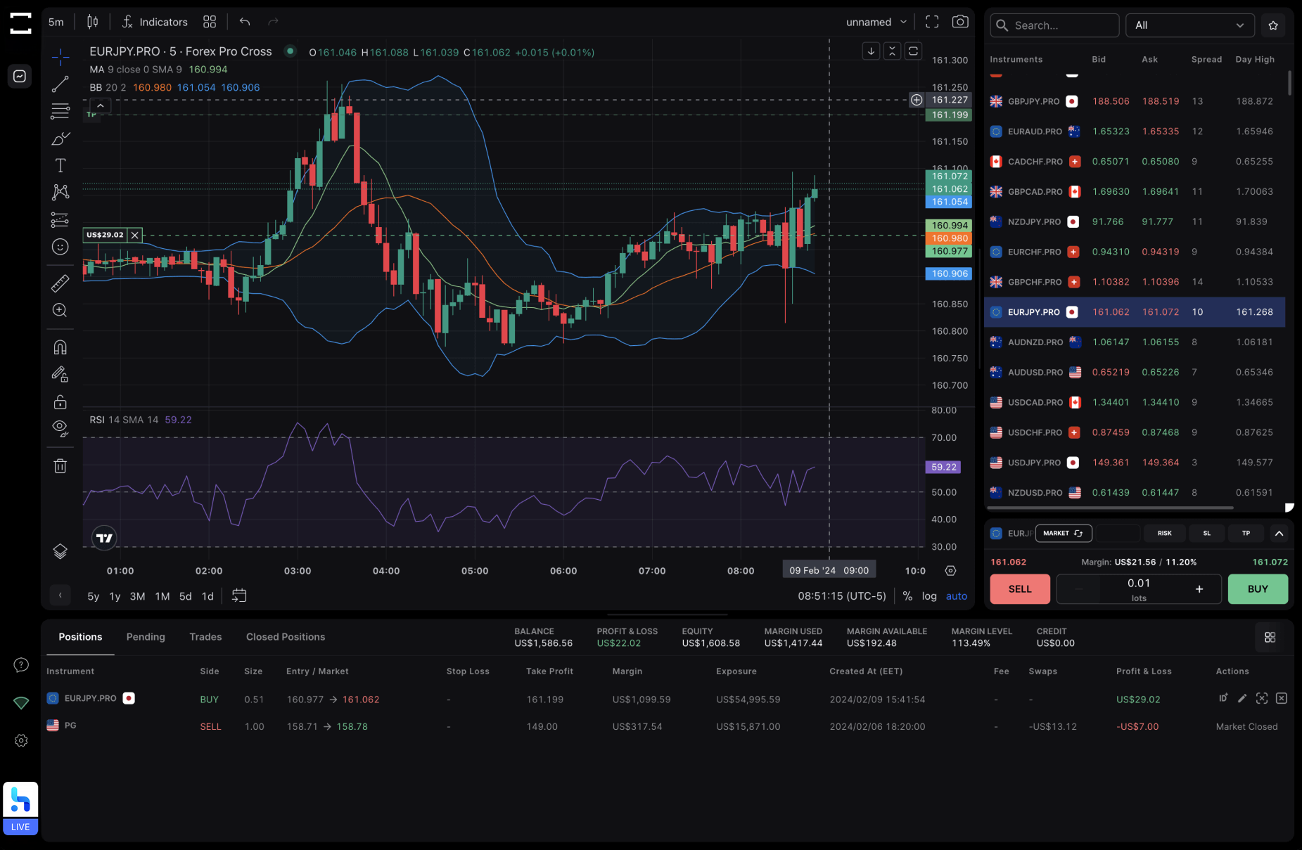 Plataforma TradeLocker — gráficos de TradingView, herramientas de riesgo y ejecución sobre el gráfico