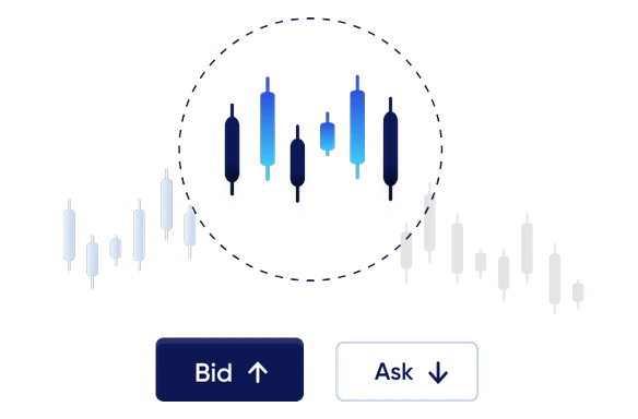 HeroFX raw pricing chart with institutional-grade spreads