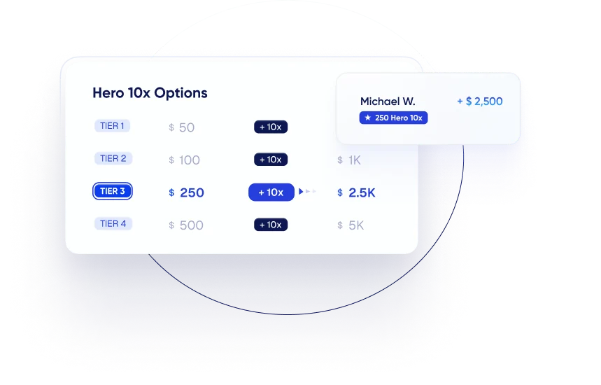 Impulso de capital 10X al instante