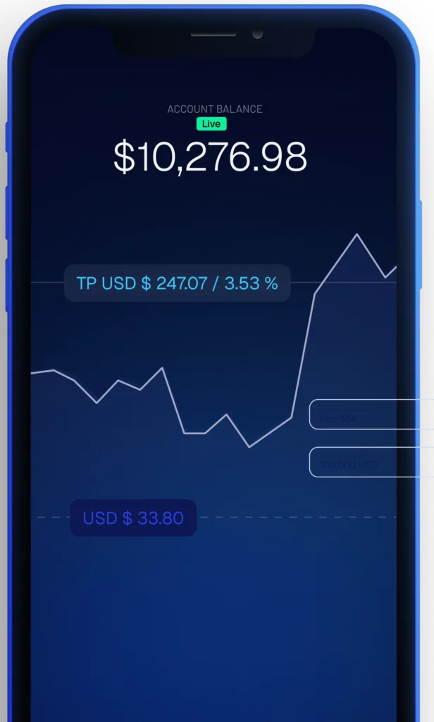 Saldo de una cuenta financiada Hero10X, en directo en el móvil